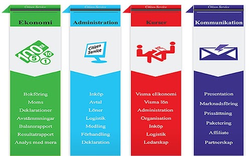 Lastest CitizenService Bokföring Admin APK for Android