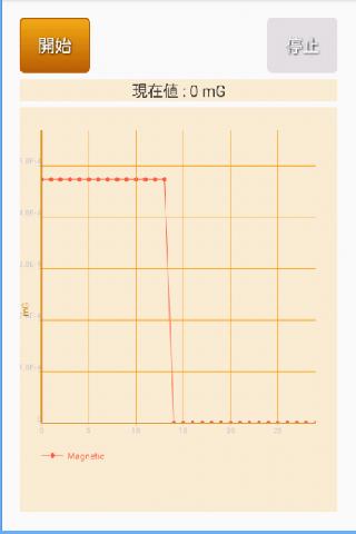 電磁くん