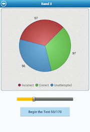 ADI-PDI Theory Test for UK poster 19