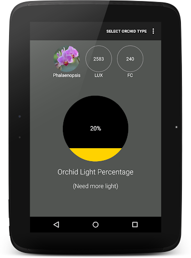 免費下載生活APP|Orchid Care - Light Sensor app開箱文|APP開箱王