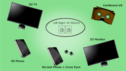 Android application Camera 3D - 3D Photo Maker Pro screenshort
