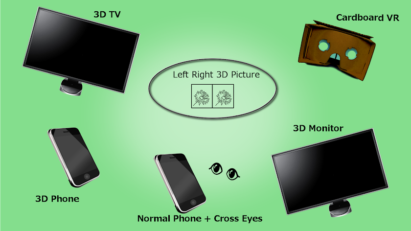 Camera 3D - 3D Photo Maker Pro Screen 1
