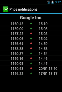 How to get Stock reminder 1.00 unlimited apk for laptop