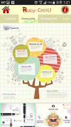 Ruby cells, rubycell poster 3