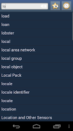 English Malayalam Dictionary poster 1