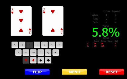 Psychic Test poster 1