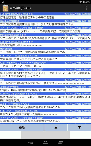 【免費新聞App】まとめ帳(マネー)-株・FXその他雑記、2chまとめビューア-APP點子