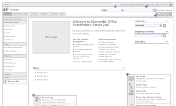 Visio Wireframe Tutorial
