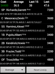 SetLineup - FanDuel MLB lineup