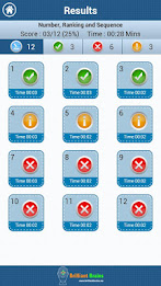 The IQ Test poster 7