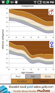 Free Download Shuttle Run APK for Android