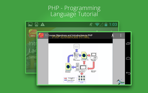 【免費教育App】Basic PHP Tutorials-APP點子