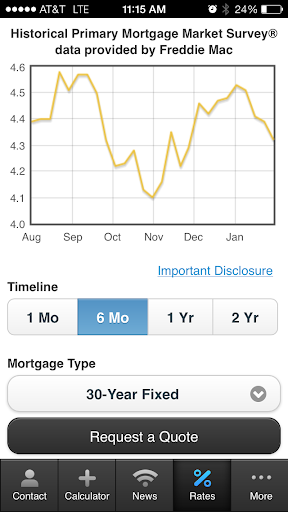 Daniel Boxman's Mortgage Mapp