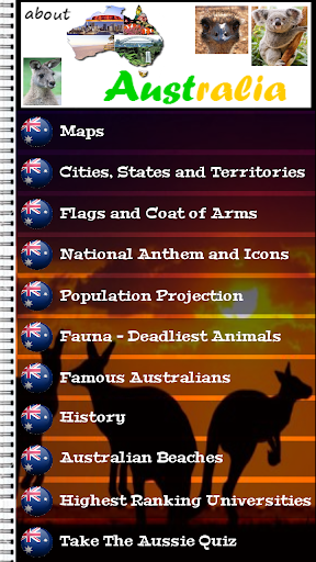 about Australia