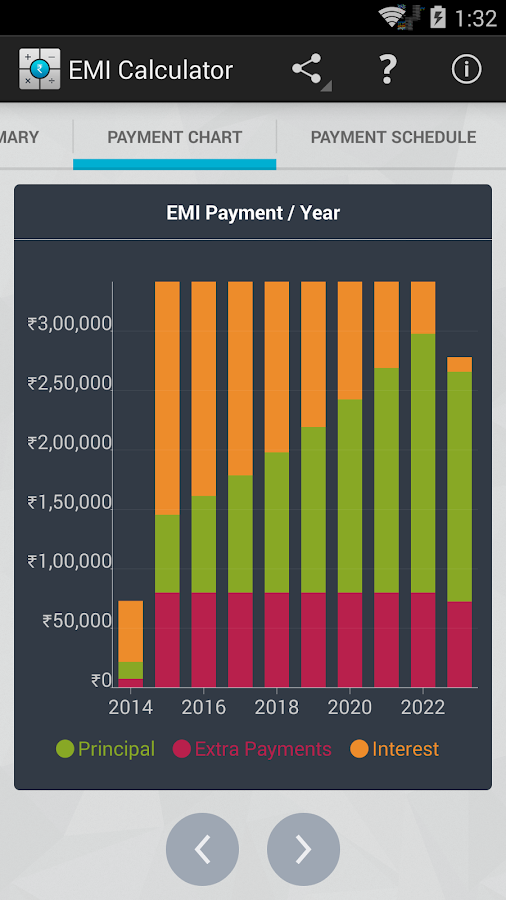 EMI Calculator Android Apps on Google Play