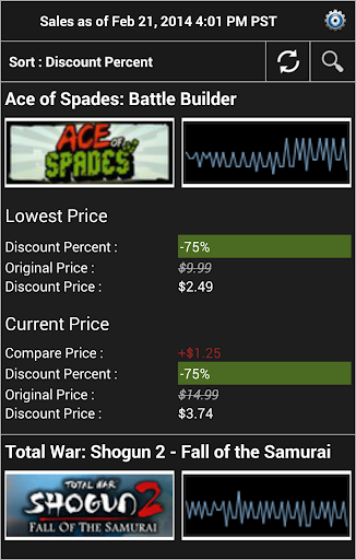 Steam Sale