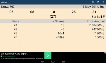 ロト (Japan Lotto) poster 3