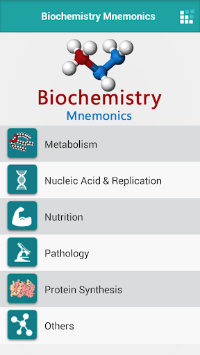 【免費醫療App】Biochemistry Mnemonics-APP點子