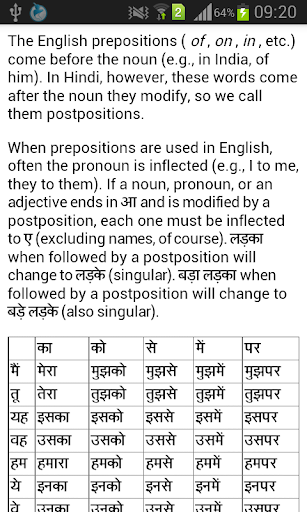 【免費教育App】Hindi - English Grammar-APP點子