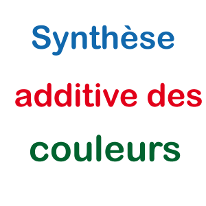 Synthèse additive des couleurs 1.1.4