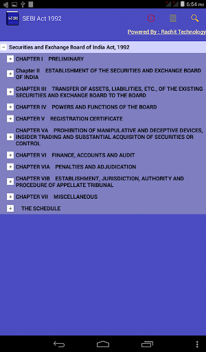 SEBI Act 1992