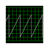 Saw Tooth Sound Plugin