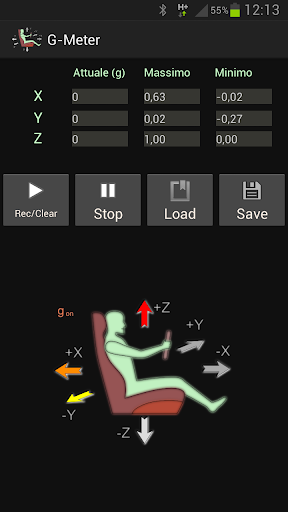 G-Meter