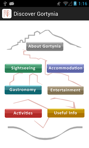 Discover Gortynia english