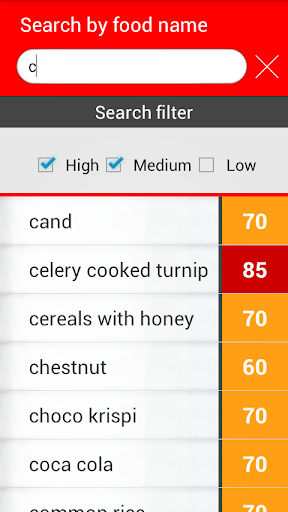 【免費健康App】GI glycemic index-APP點子