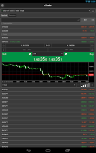 Download MaxFX cTrader APK for Android