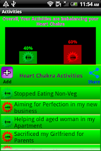 anahata chakra , heart chakra Screenshots 2