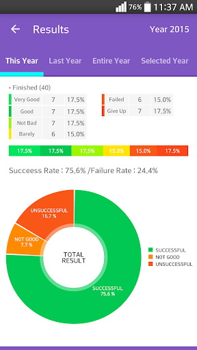 【免費生產應用App】SLR Out : Manage your goals!-APP點子