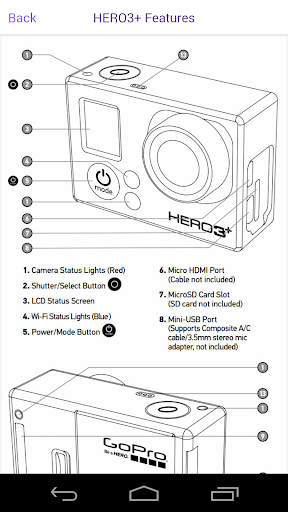 【免費生產應用App】GoPro Hero 3 Plus Manual-APP點子