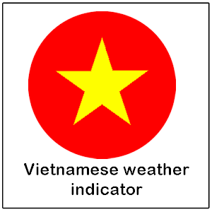 Vietnamese Weather Indicator 1.0