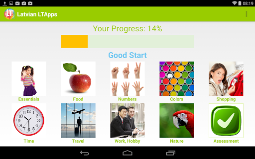 Latvian LTApps for Beginners