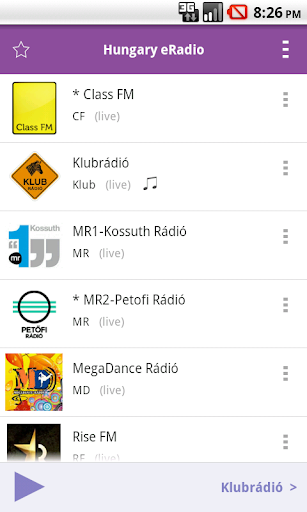 Hungary Radio