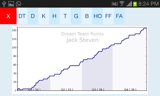 免費下載運動APP|Dream-Stats Live AFL Scores app開箱文|APP開箱王