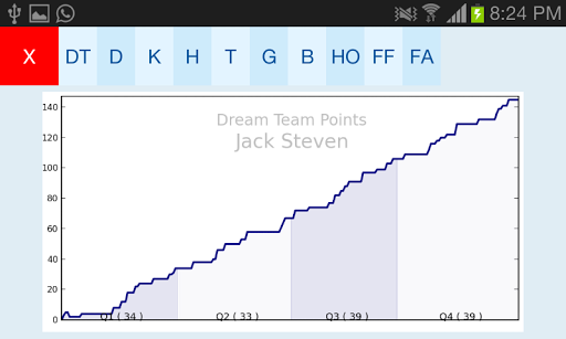 【免費運動App】Dream-Stats Live AFL Scores-APP點子