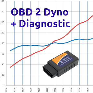 OBD 2 Dyno + Diagnostic logo