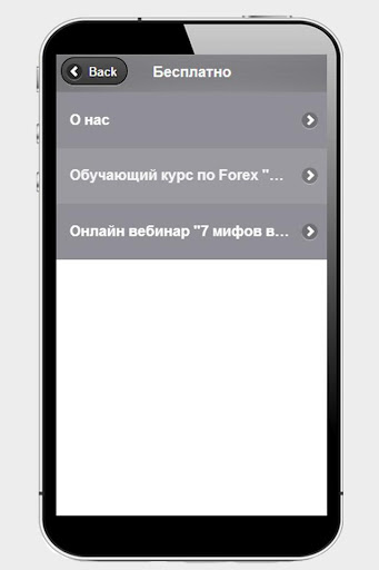 【免費教育App】Обучение Forex- ForexAc-APP點子