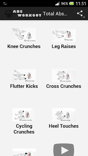 Total Abs Workout Routine