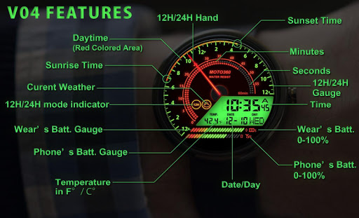 V04 WatchFace for Moto 360