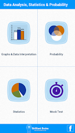 SAT Math : Data Analysis poster 2