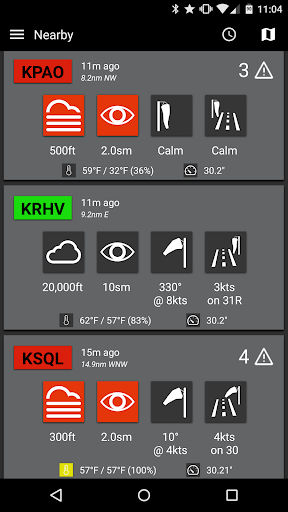 Takeoff - Aviation Weather