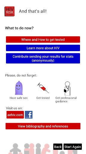 【免費健康App】HIV RISK Calculator-APP點子