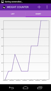 How to install Weight Counter lastet apk for android