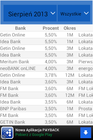 【免費財經App】Ranking Lokat Bankowych-APP點子