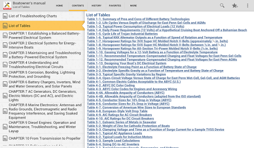 【免費書籍App】Boatowners Electrical Manual-APP點子