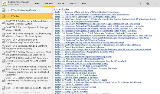 Boatowners Electrical Manual Screenshots 15