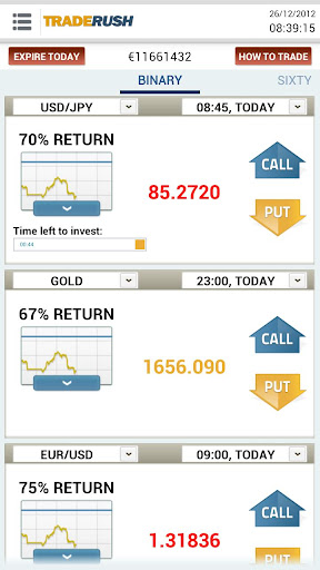 TRADERUSH Binary Options